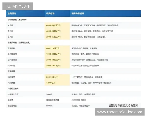 选择曼哈顿百家乐现金网，享受高效稳定的线上百家乐游戏环境与优质客户服务